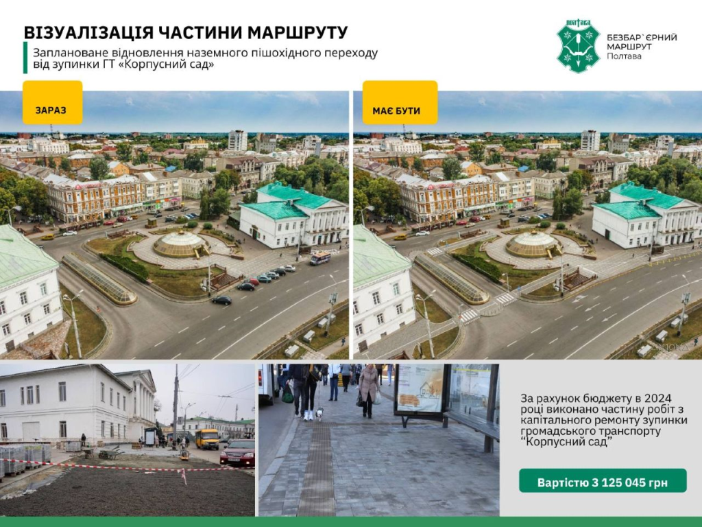 Візуалізація AXIOMA design
